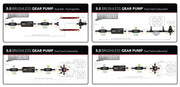 Product Specifications Sheet